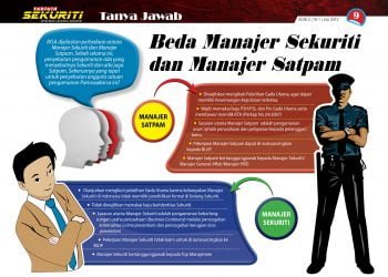 Inilah Perbedaan Manajer Sekuriti dan Manajer Satpam