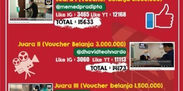 Meriahkan HUT ke-18, BSP Gelar Lomba Video Pendek Bertema New Normal