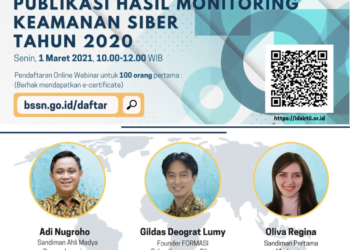 BSSN Terbitkan Hasil Monitoring Keamanan Siber 2020