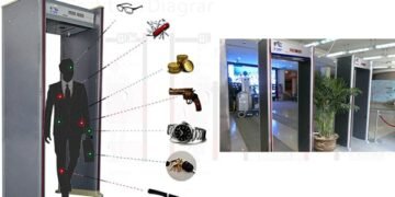 Mengenal Alat Keamanan Metal Detektor