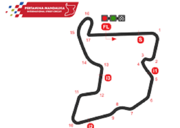 Pengamanan Sirkuit Mandalika Diperketat