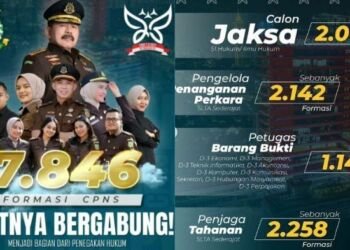 Lowongan CPNS dan PPPK di Kejaksaan RI, Satpam Berpeluang Jadi Penjaga Tahanan
