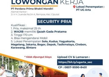 Loker Satpam, 11 Kota ini Butuh Tenaga Satpam