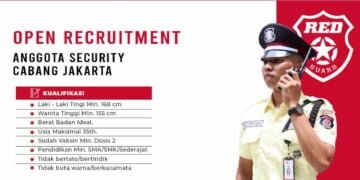 Red Guard Security Membuka Loker Satpam Penempatan Jakarta