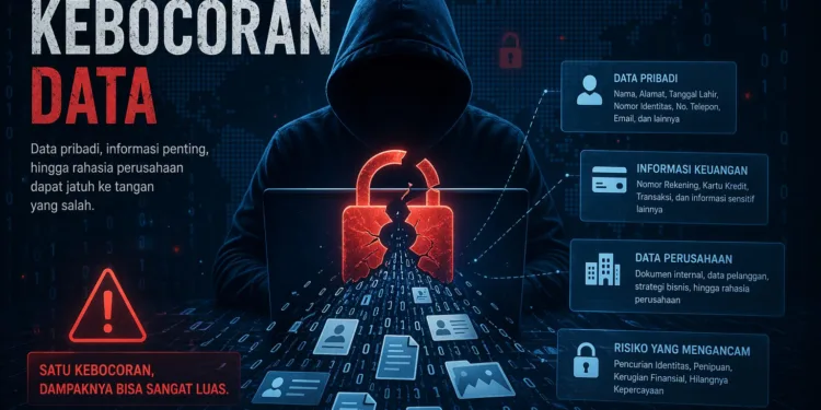Kebocoran Data di Perusahaan dan Dampaknya terhadap Keamanan Informasi